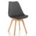 Inny kolor wybarwienia: Krzesło skandynawskie z poduszką DUBLIN szary welur