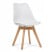 Inny kolor wybarwienia: Krzesło skandynawskie z poduszką DUBLIN biały