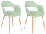 Inny kolor wybarwienia: Zestaw 2 krzeseł jasnozielony UTICA