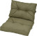 Inny kolor wybarwienia: Komplet poduszek na fotel ogrodowy MONTE CARLO