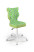 Inny kolor wybarwienia: Krzesło fotel dziecięcy do biurka piłki rozmiar 4