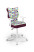 Inny kolor wybarwienia: Krzesło fotel młodzieżowy obrotowy sowy rozmiar 5