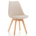 Inny kolor wybarwienia: Krzesło skandynawskie z poduszką DUBLIN beżowy welur