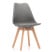 Inny kolor wybarwienia: Krzesło skandynawskie z poduszką DUBLIN szary