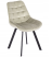 Produkt: Krzesło Tapicerowane Kuchenne Welur Velvet Loft RICK Ecru
