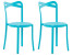 Produkt: Zestaw 2 krzeseł ogród jadalnia niebieski