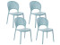 Inny kolor wybarwienia: Zestaw 4 krzeseł do jadalni plastikowych niebieski