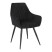 Produkt: Krzesło Pico VIC czarne tapicerowane