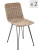 Produkt: Zestaw 2 krzeseł z metalu i włókien