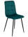 Inny kolor wybarwienia: Krzesło Do Salonu Jadalni Loft PERU Turkus Welur