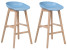 Produkt: Zestaw 2 krzeseł barowych niebieski