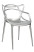 Produkt: Krzesło LUXO srebrne - ABS