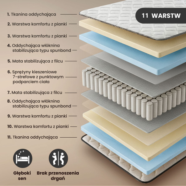 Łóżko z pojemnikiem 140x200 cm metalowy stelaż podnoszony i materac Białe, 8271229