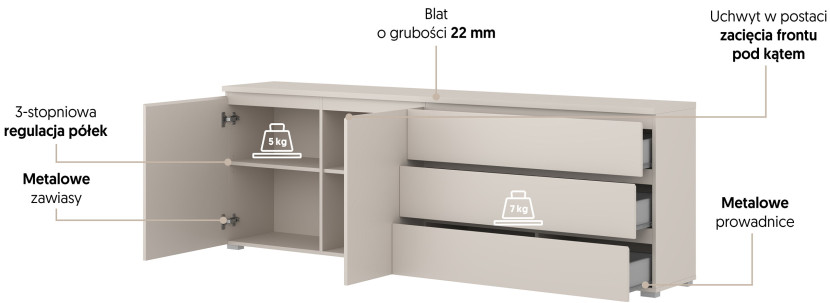 Dwudrzwiowa komoda z szufladami 200 cm do salonu kaszmir MODO, 8410928