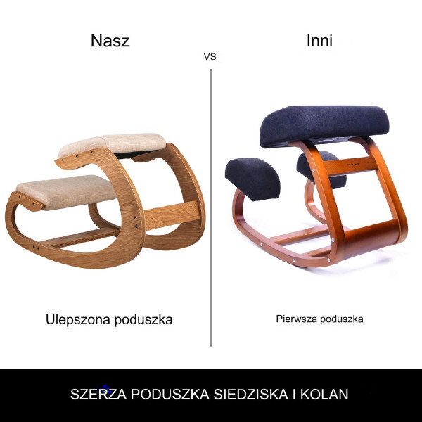 Klęcznik klękosiad krzesło biurowe ergonomiczne fotel biurowy biały, 9257993